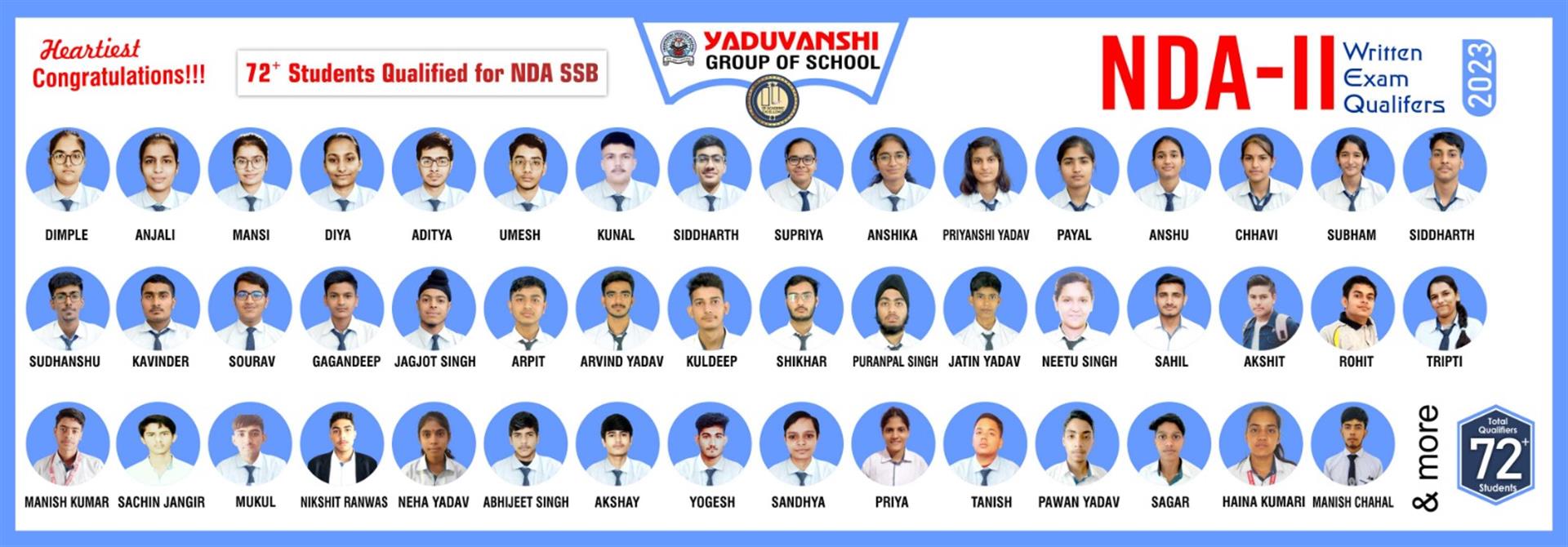 RPS Gurugram 50 