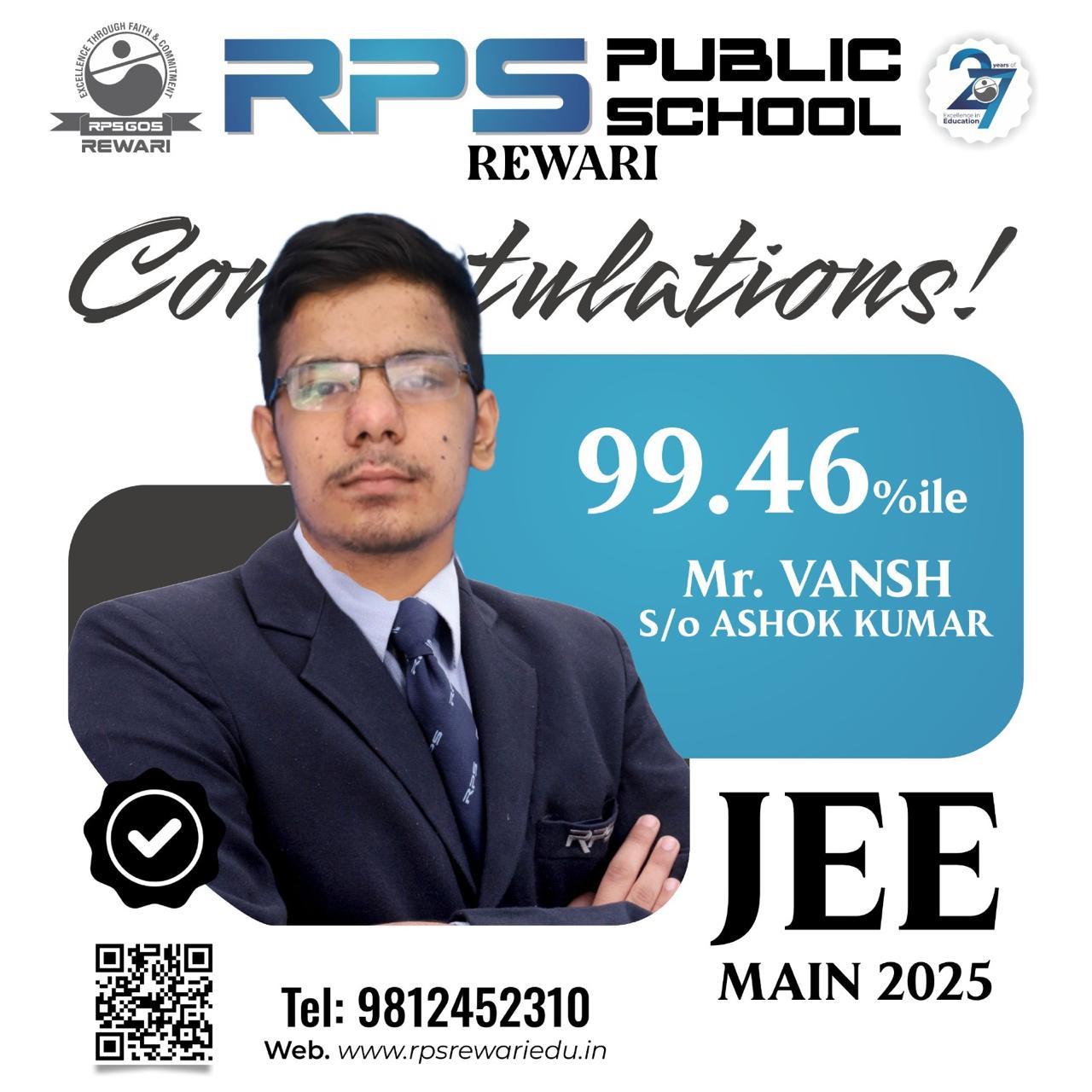 RPS Rewari2