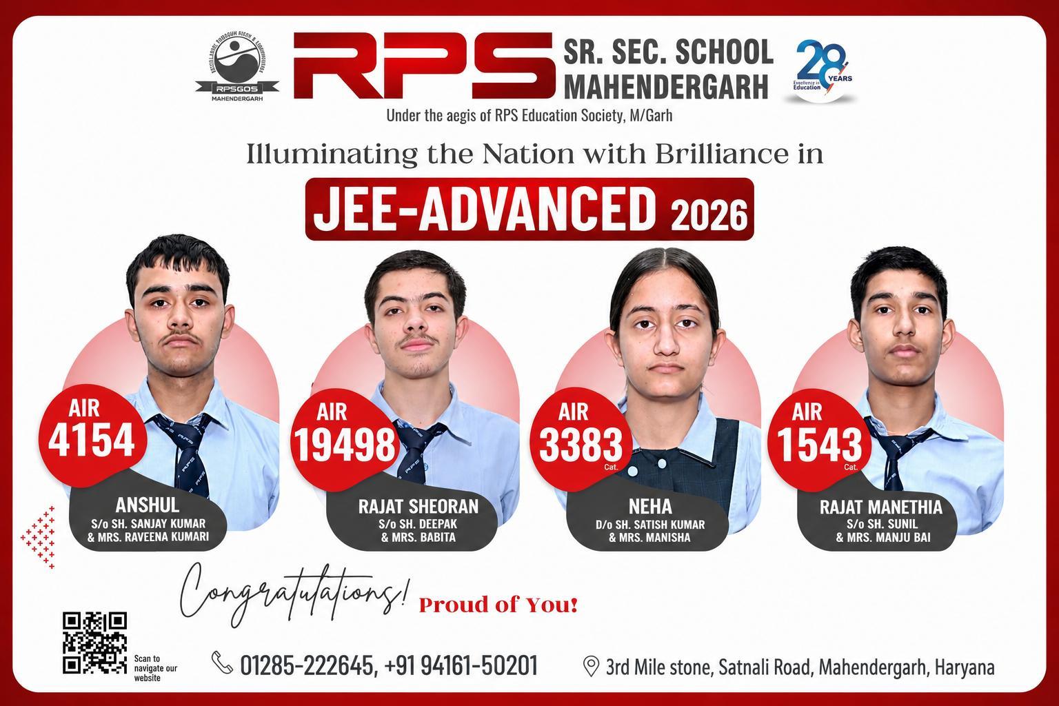 RPS Rewari2