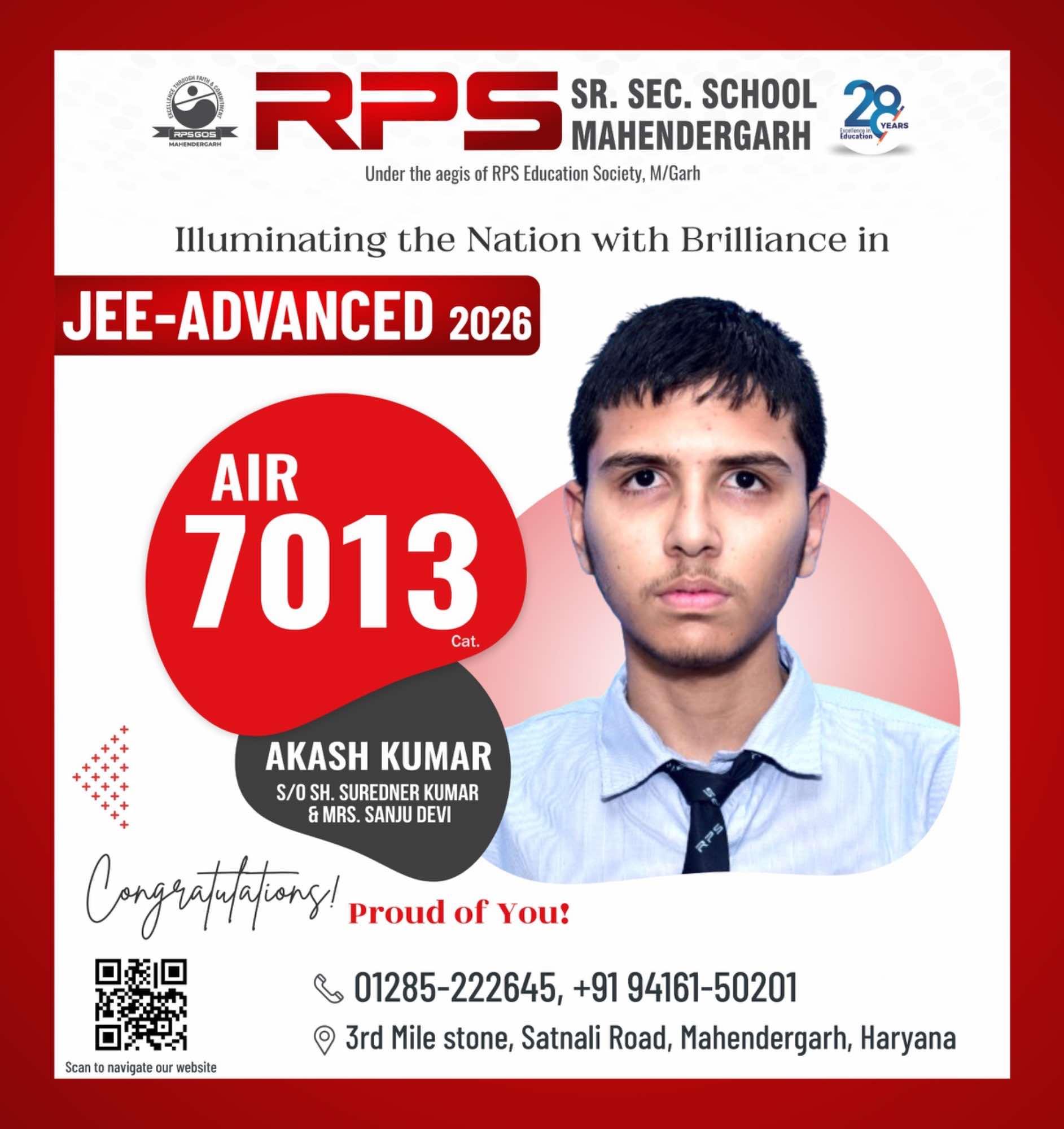 RPS Rewari2