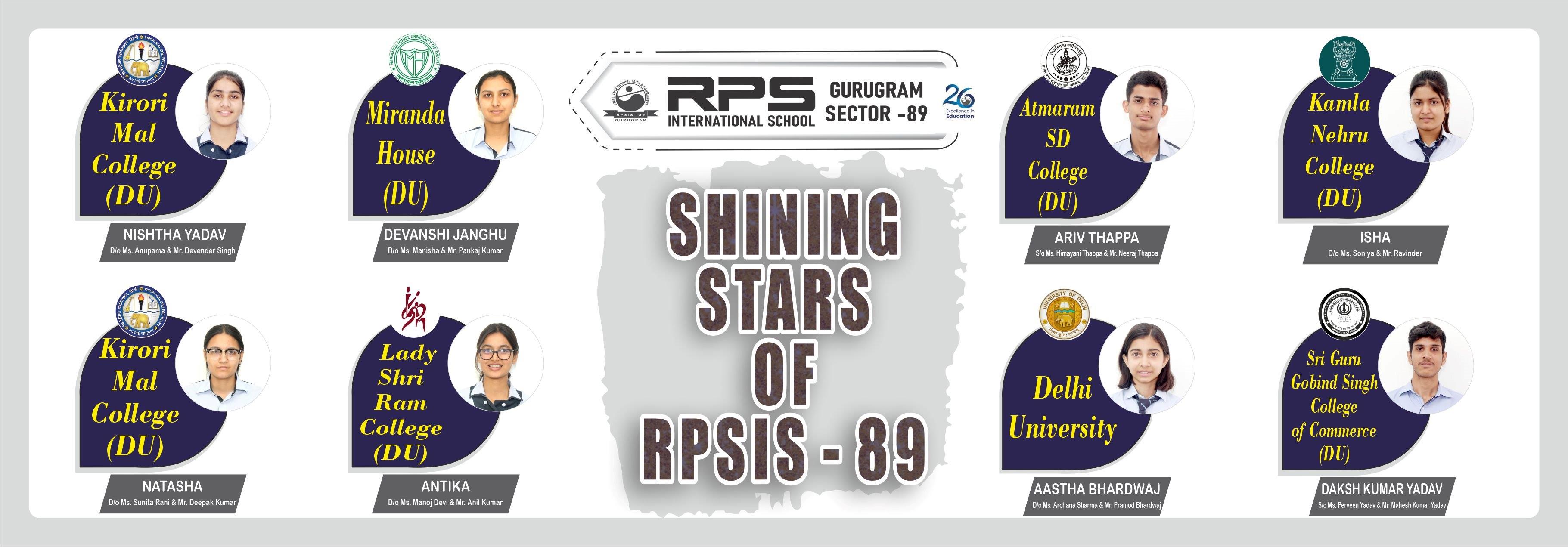 RPS GURUGRAM 89