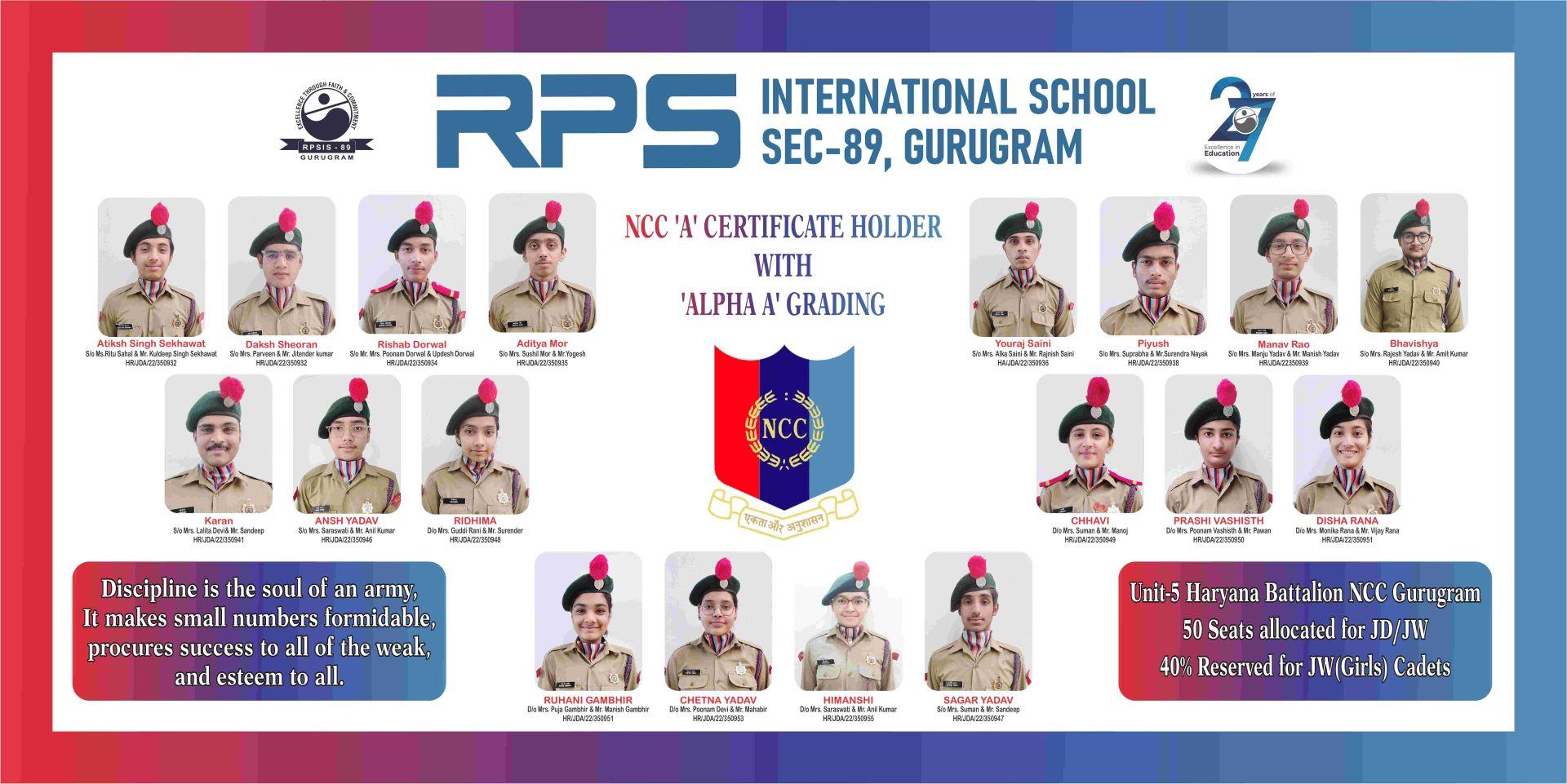 RPS GURUGRAM 89