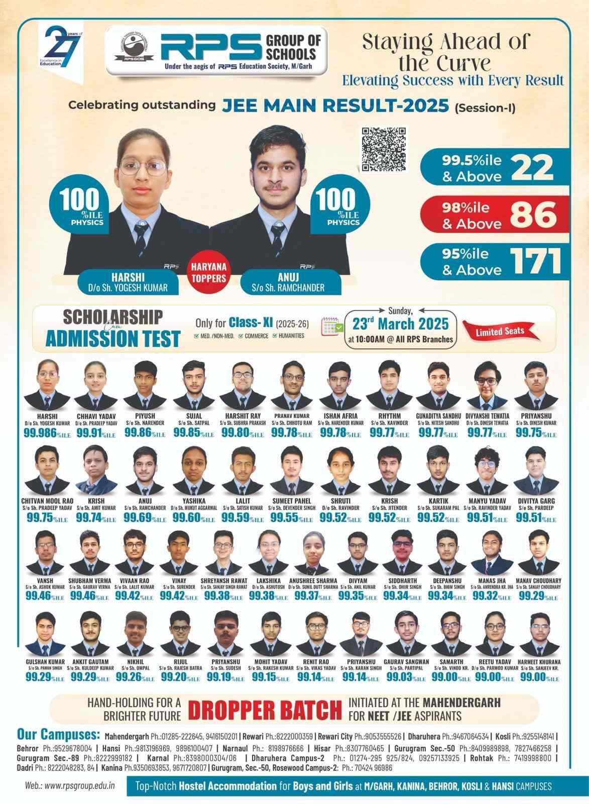 RPS Gurugram 89