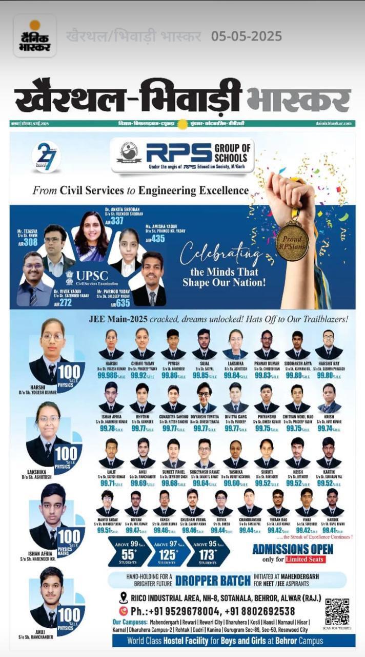 RPS Gurugram 89