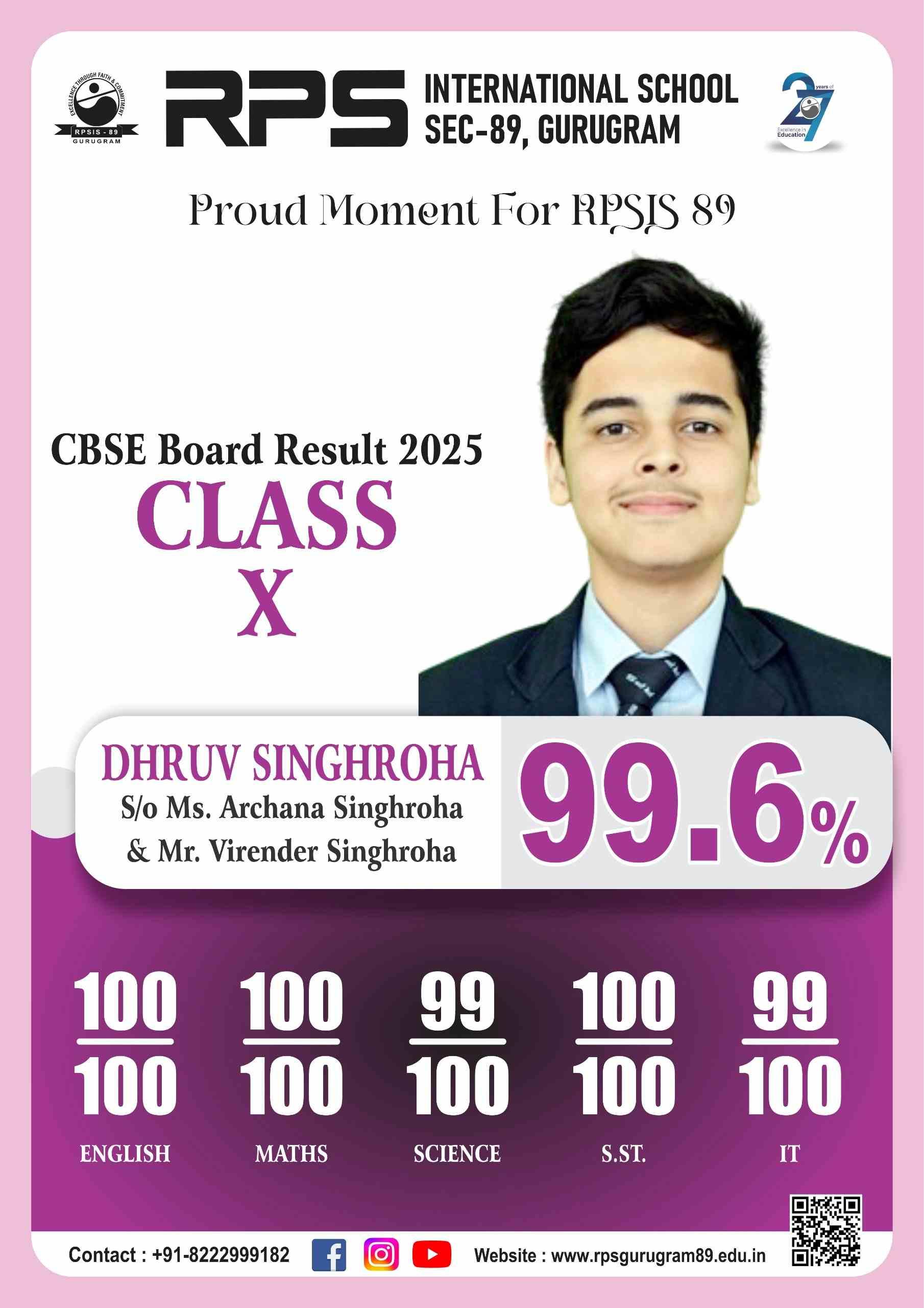 RPS Gurugram 89