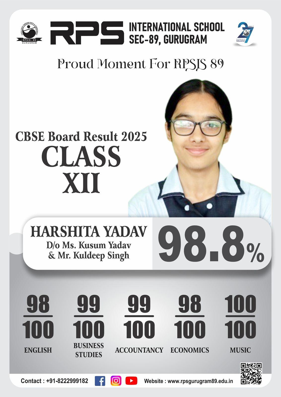 RPS Gurugram 89