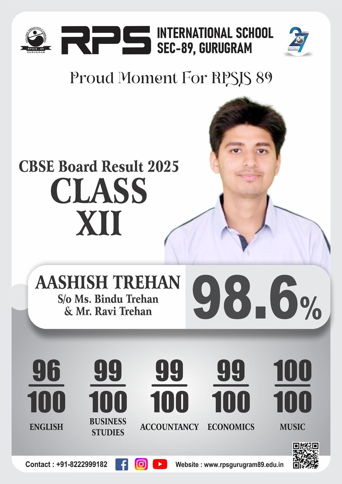 RPS Gurugram 89