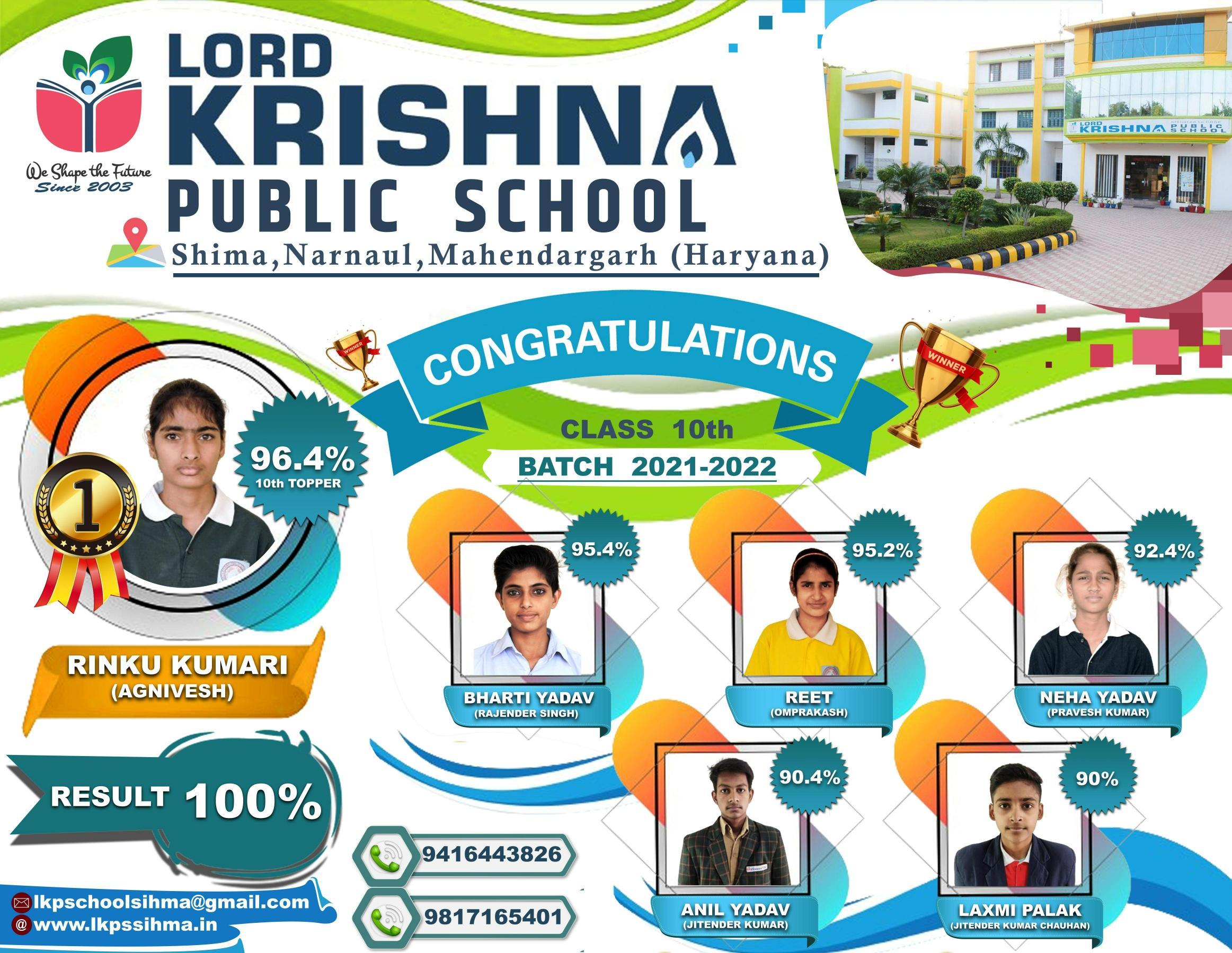 Lord krishna public school sihma