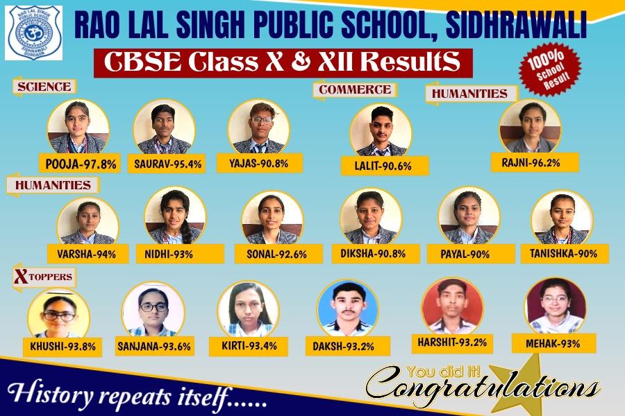 DPS Public School |   