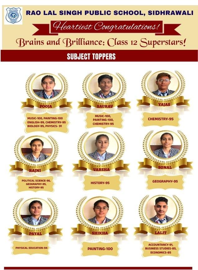 DPS Public School |   
