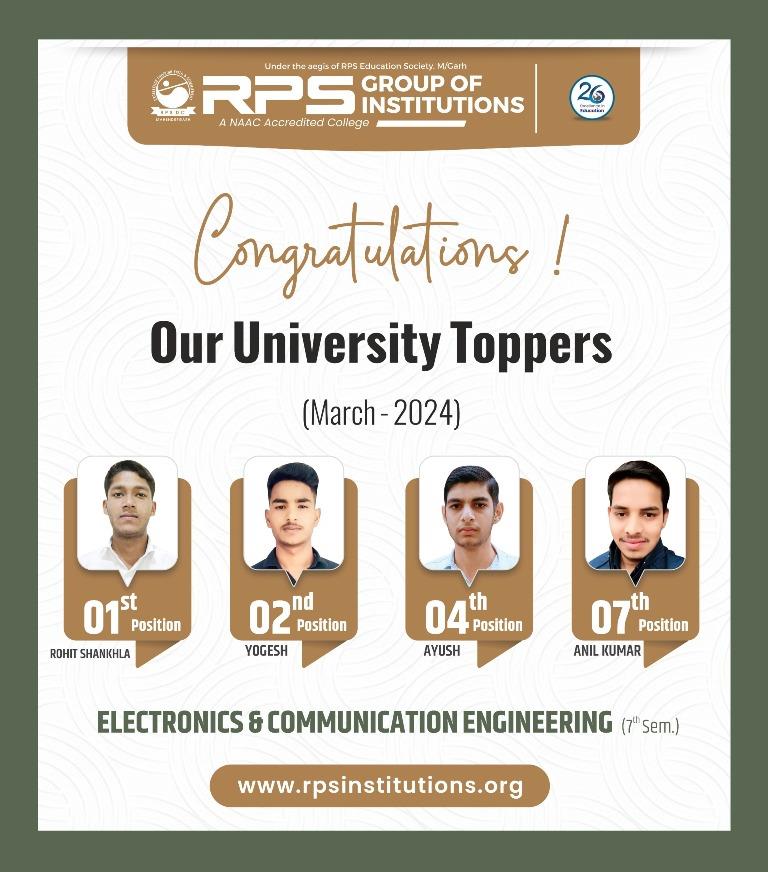 RPS Group of Institutions (Engineering & Management)