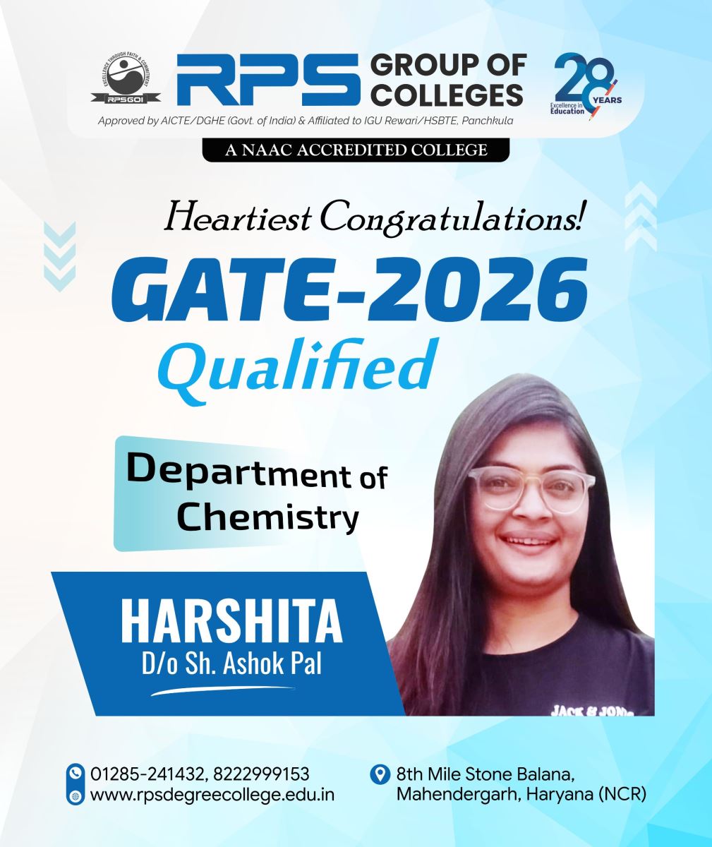 NET/GATE 2026 Achievement 6