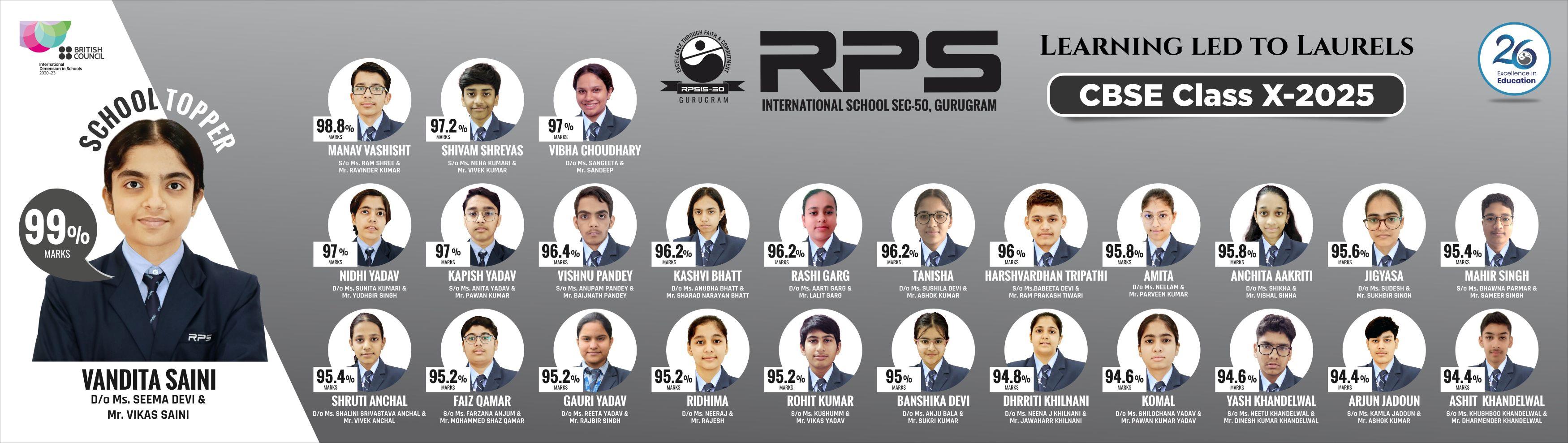 RPS Gurugram 50 