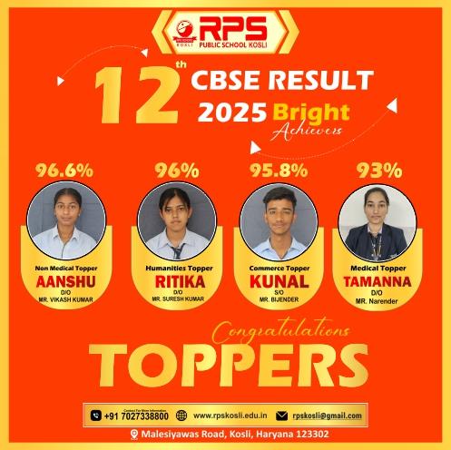 Rps Kosli