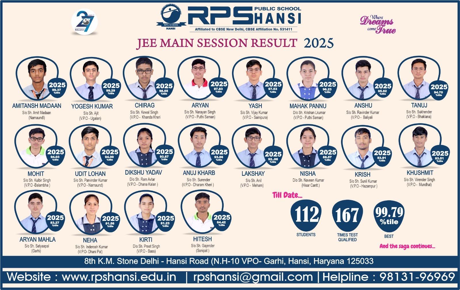 RPS hansi