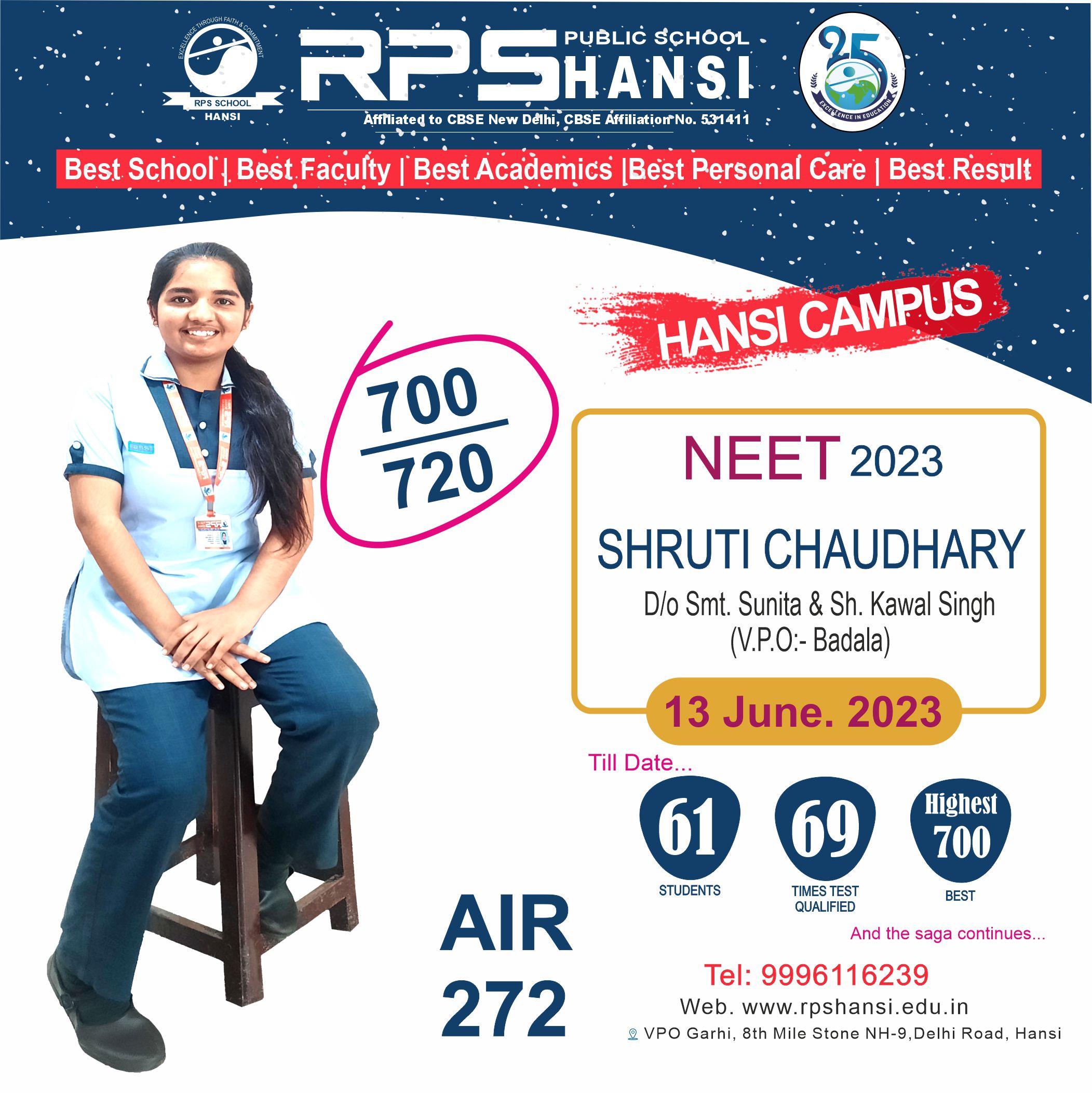 RPS HANSI