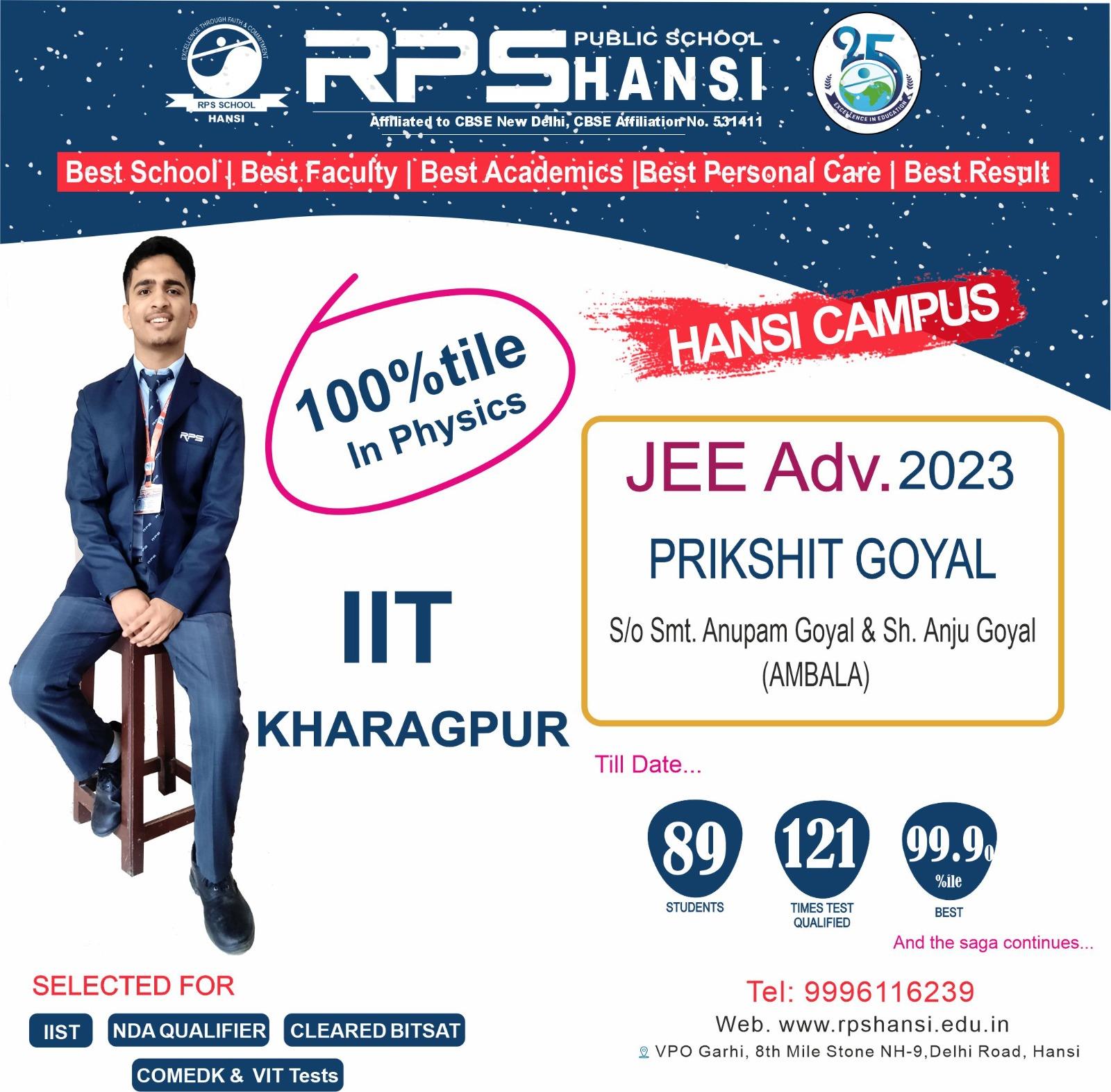 RPS HANSI