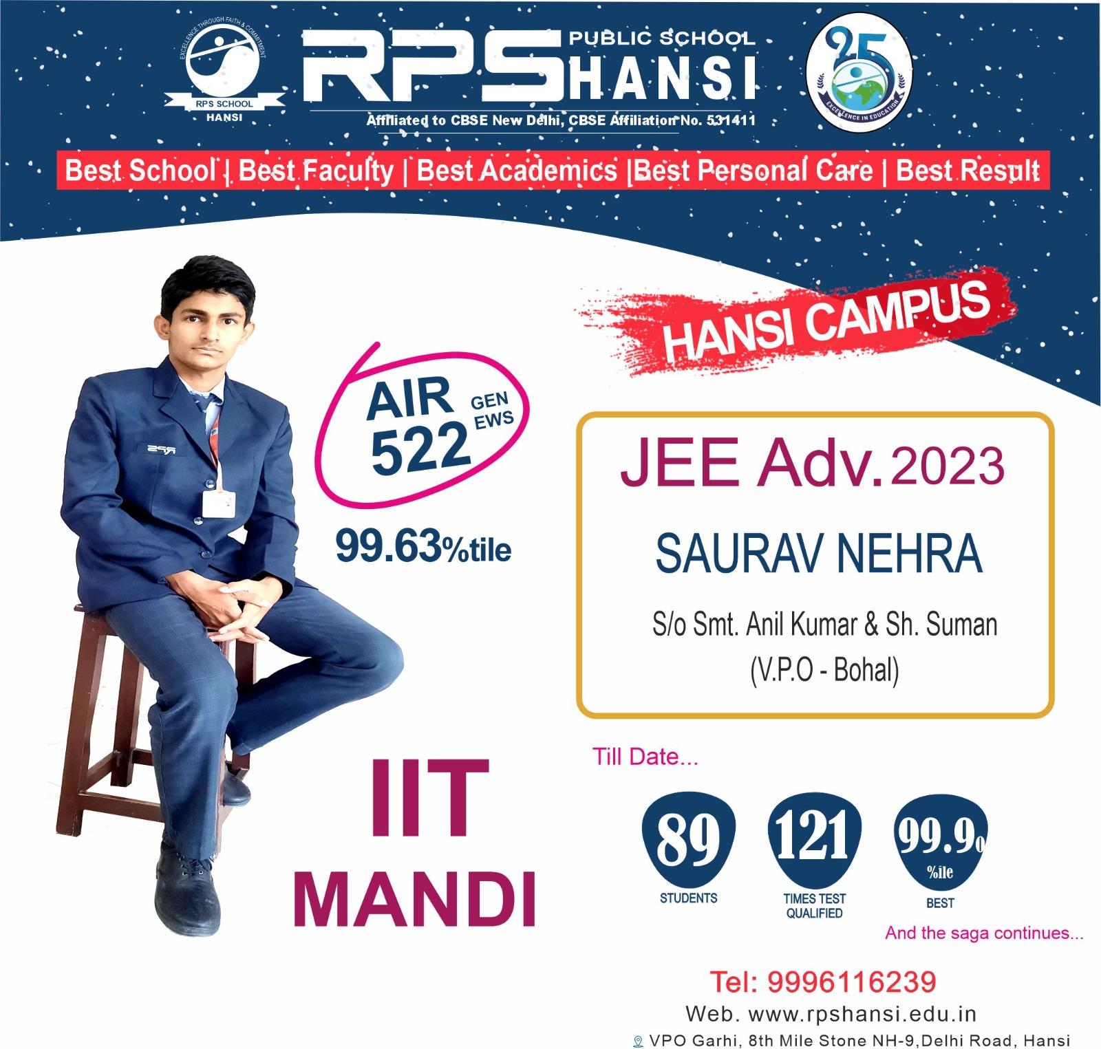 RPS HANSI