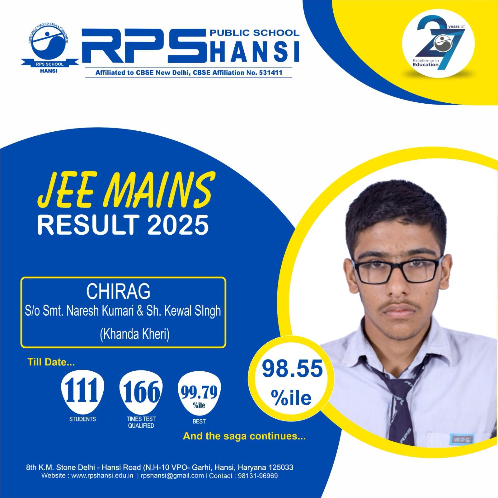 RPS HANSI