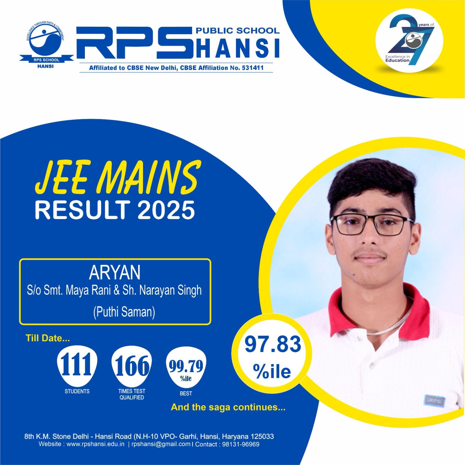 RPS HANSI