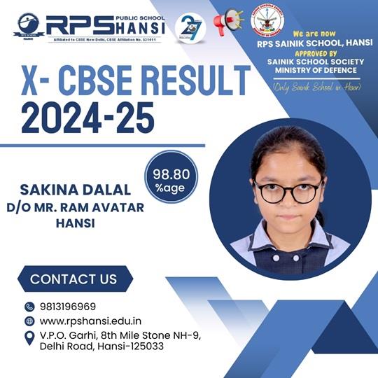 RPS HANSI