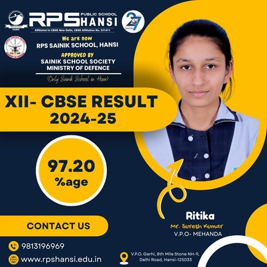 RPS HANSI