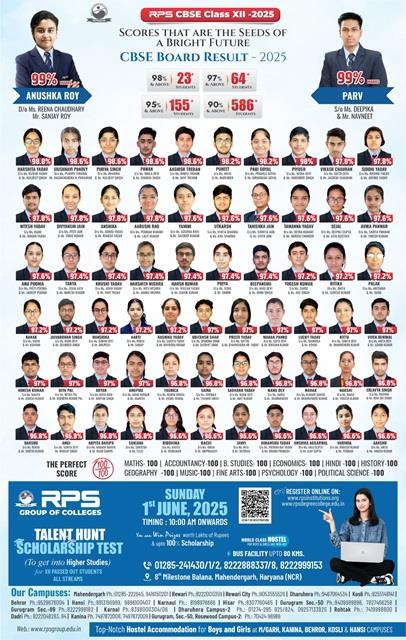 RPS HANSI