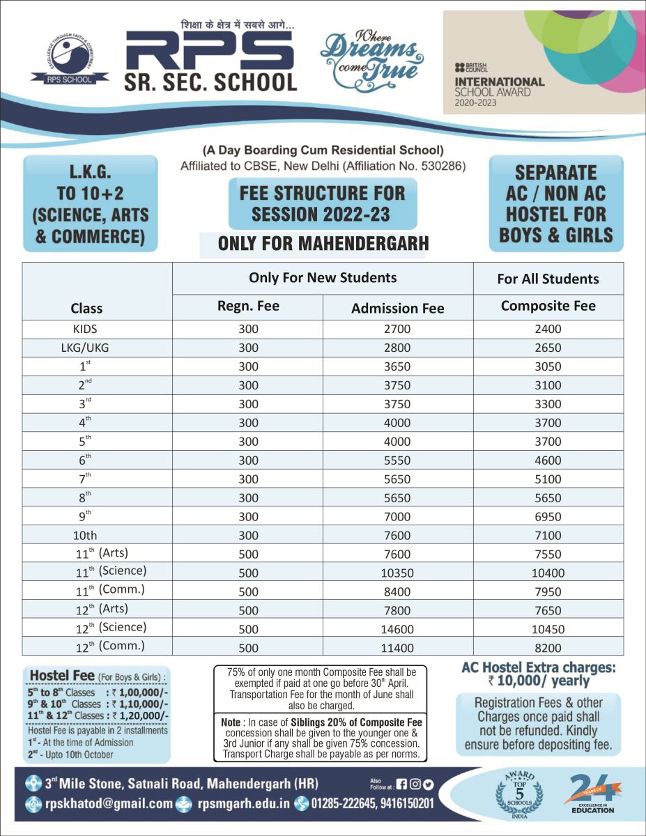 Rps Calendar 2023 Fee Structure